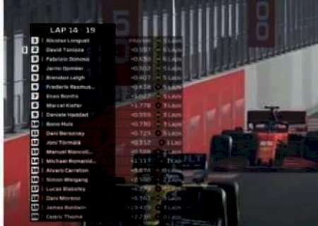 Game de campeonato virtual de F&oacute;rmula 1 definiu vencedores