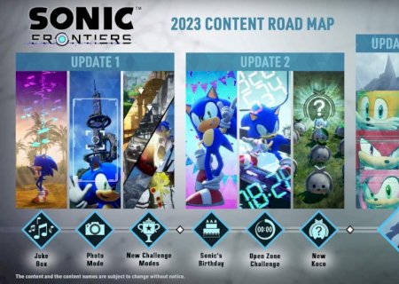 SEGA revela planos de conteúdo adicional de Sonic Frontiers