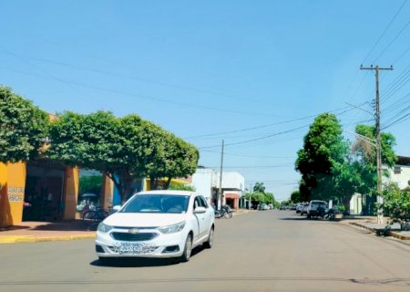 Tarde de Sol Escaldante em Itaporã: Alerta para Baixa Umidade