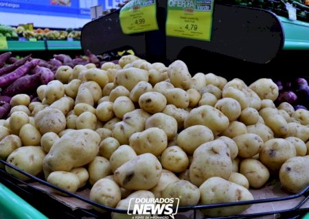Preço da cesta básica cai pelo segundo mês seguido em Dourados