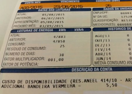 Prévia da inflação oficial cai pela metade e fecha outubro em 0,32%